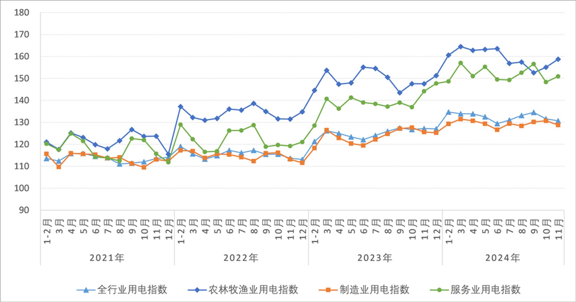 站群程序在电商行业的应用与前景