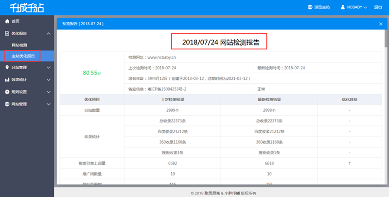 智能时代的新星:站群程序引领网络营销变革