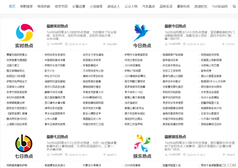 探索网络时代的管理利器—站群系统的革新与挑战